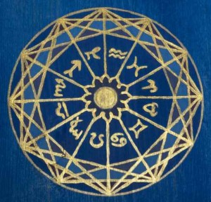 Astrologie GERA AUVERGNE